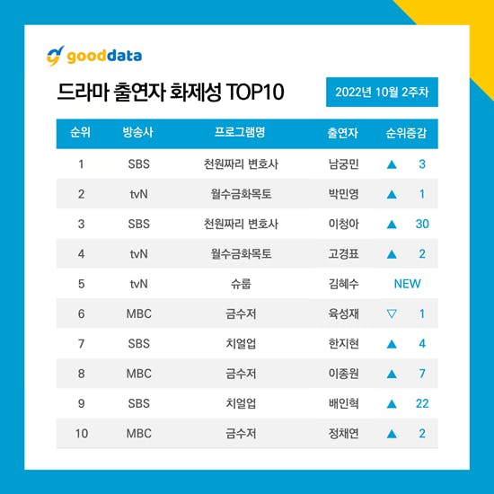 2-4 | KOCOWA+: Korean Entertainment, K-Drama & K-Variety News